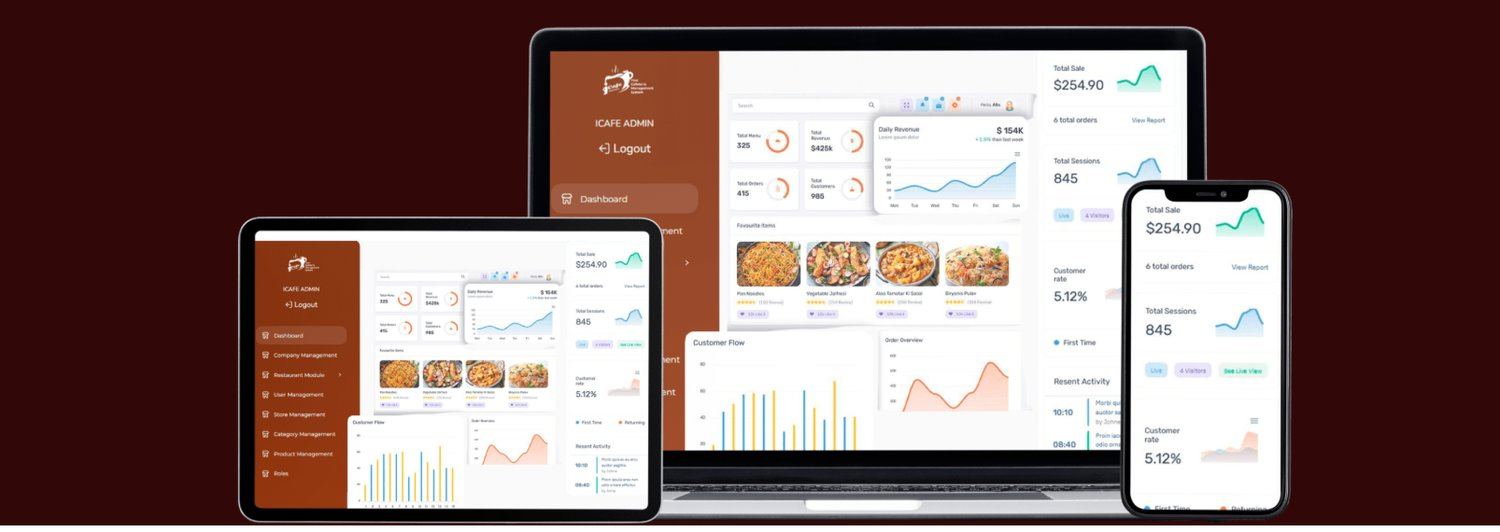 iCafe cafeteria management dashboard shown on laptop, tablet and phone