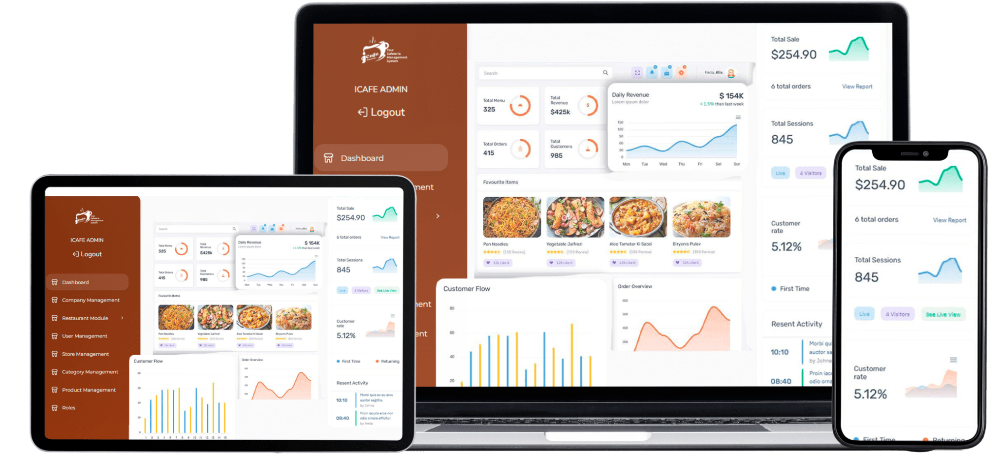 iCafe cafeteria management dashboard shown on laptop, tablet and phone